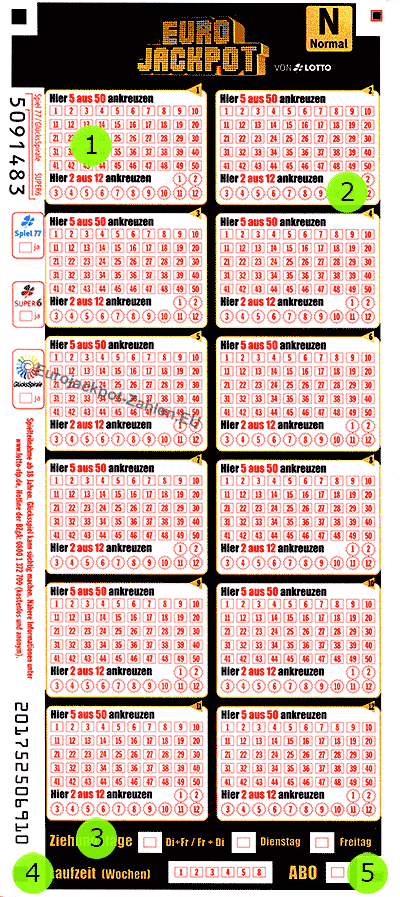 Neuer Eurojackpot-Spielschein, gültig ab 25.03.2022